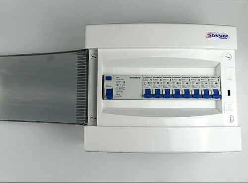 Verteilerschrank bestückt